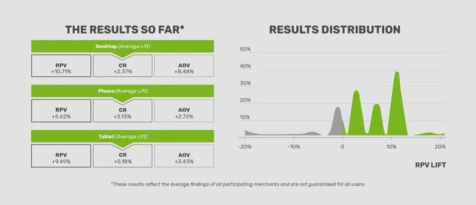 grafik_testergebnise.jpg grafik testergebnise