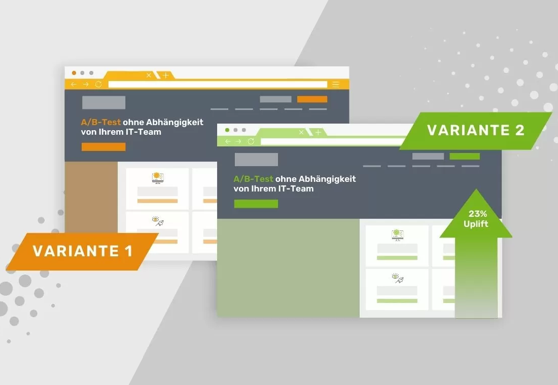Zwei Grafiken zu Google Optimize und deren Alternative