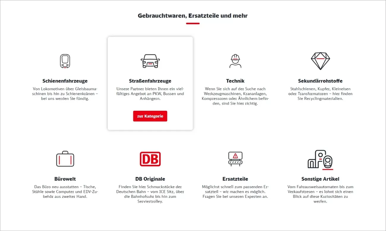 db-resale-einstellen-neuer-produkte.jpg DB Resale - Einfaches Einstellen neuer Produkte im Frontend