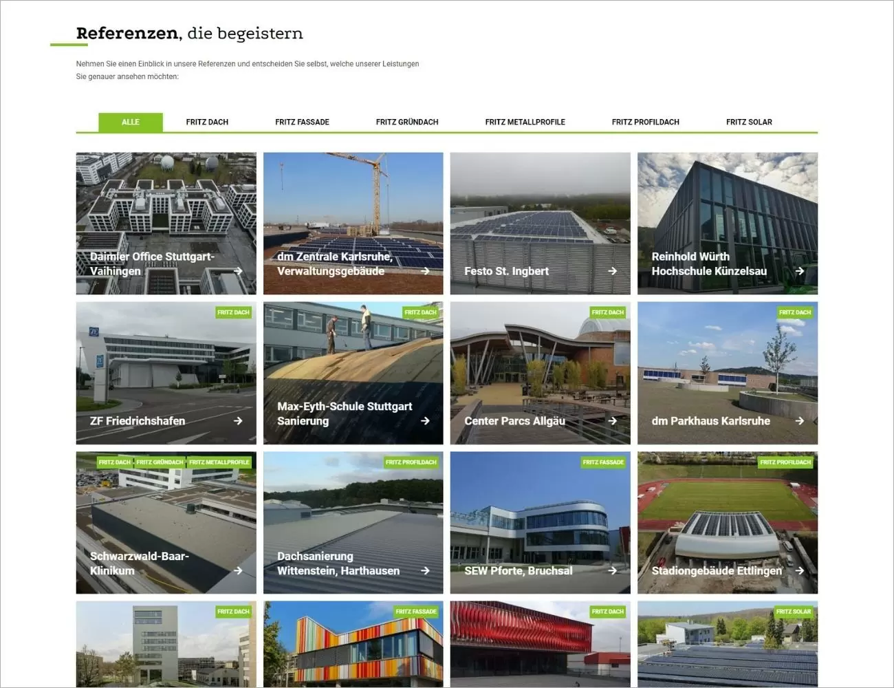 fritz-technologie-referenzen