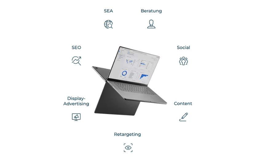 Grafik mit schwebendem Laptop in der Mitte, umgeben von sieben Symbolen für zentrale Online-Marketing-Bereiche wie SEO, SEA, Social Media, Content, Retargeting, Beratung und Display-Advertising