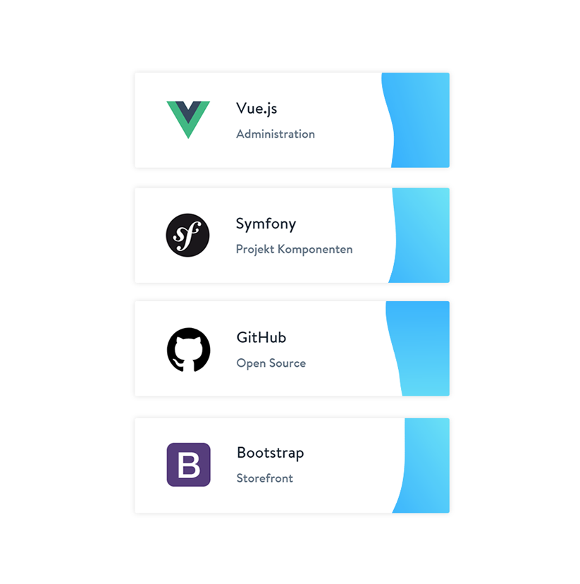 Grafik zu Shopware 6